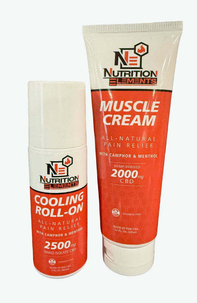 Topical pain relief bundle