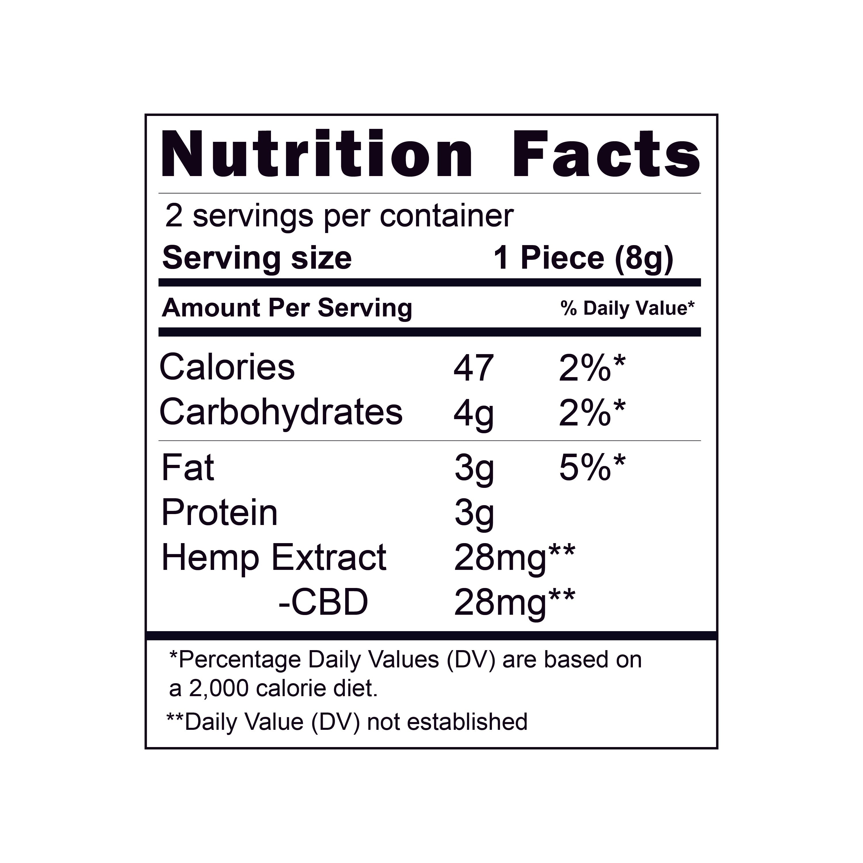 Nutrition facts label for a product with hemp extract and CBD on a white background