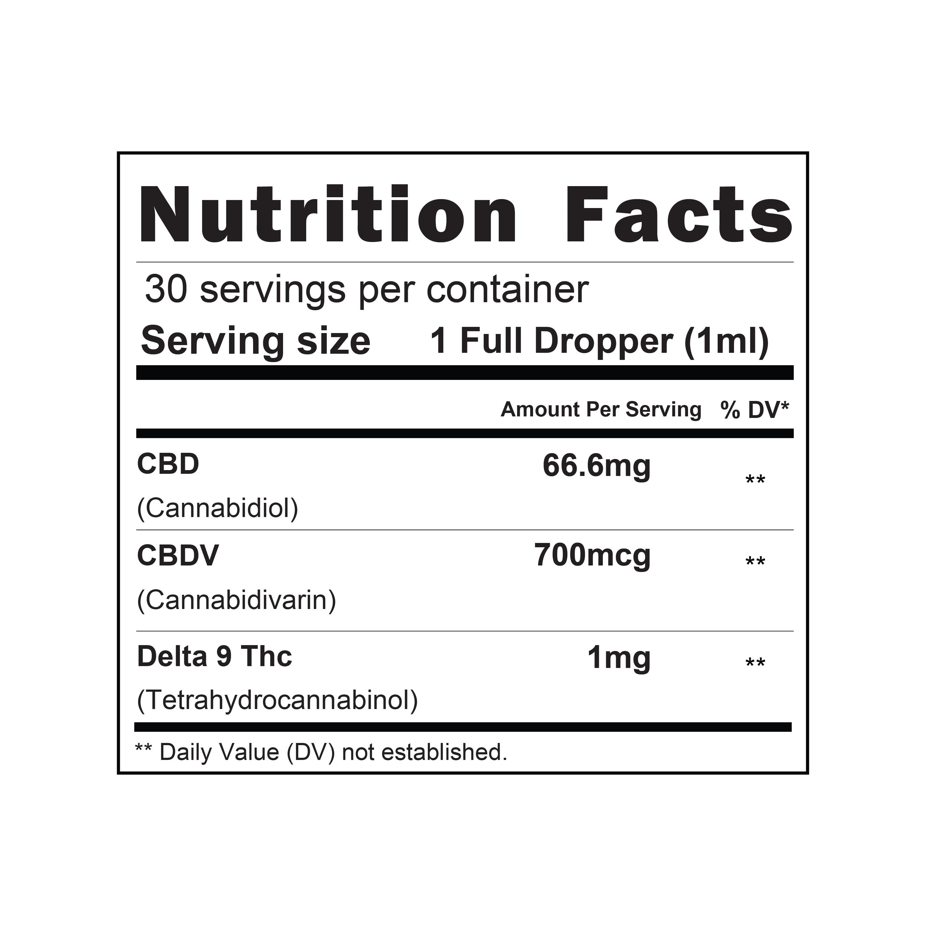Nutrition facts label showing CBD, CBDV, and Delta 9 THC amounts per serving
