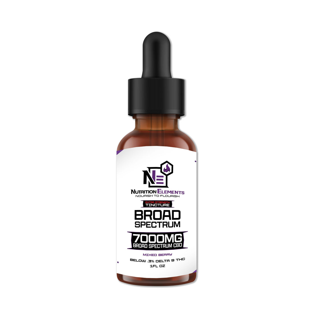 CBD 101 beginner's guide to CBD, THC and hemp wellness