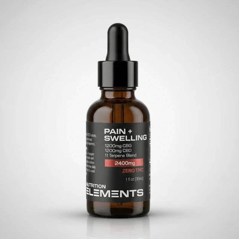 Pain and inflammation