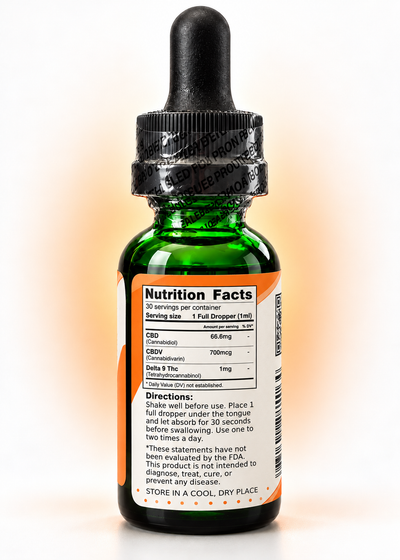 Energy + CBDV Tincture – 2000mg CBD | Mocha Latte