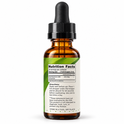 Broad Spectrum CBD Tincture 7000mg-Unflavored