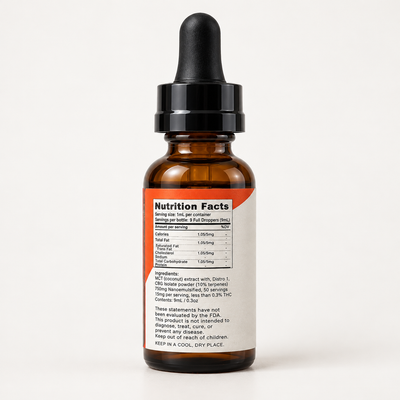 Super Full Spectrum 3500mg