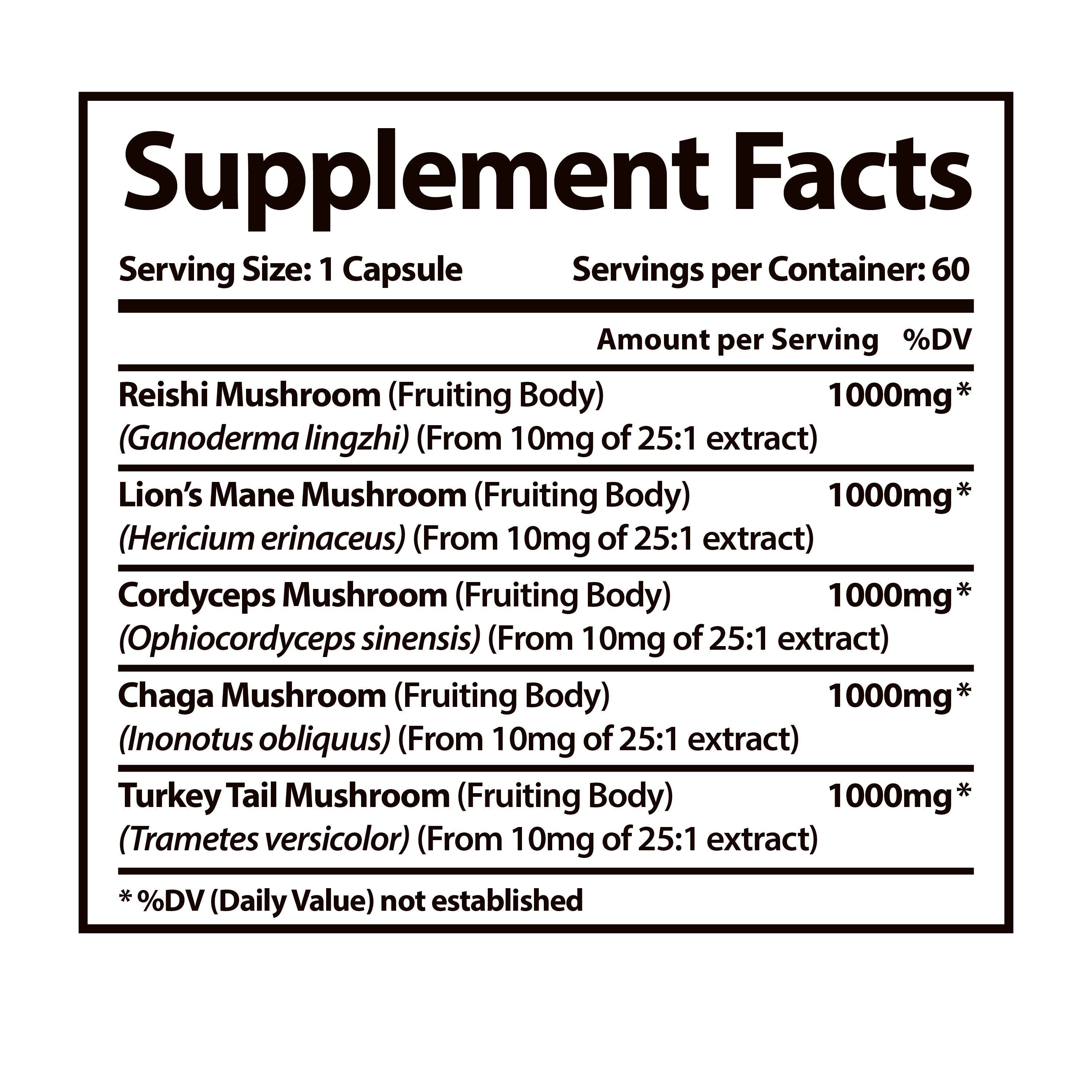 Supplement facts label with mushroom extract contents on a white background