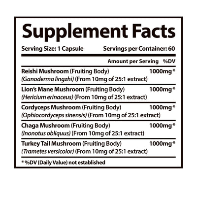 Supplement facts label with mushroom extract contents on a white background