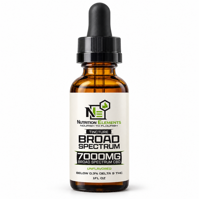 Broad Spectrum CBD Tincture 7000mg-Unflavored