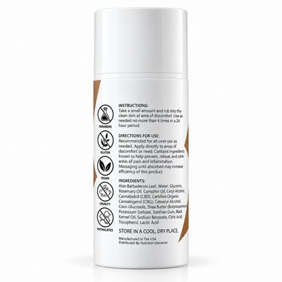 Pain Lotion 3000mg-Unscented