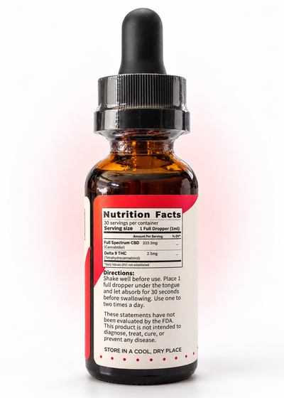Full Spectrum CBD Tincture- 7000mg Peppermint