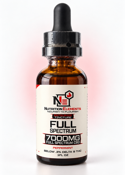Full Spectrum CBD Tincture- 7000mg Peppermint