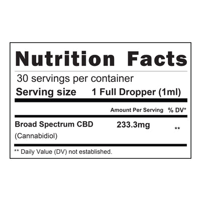 7,000mg Broad Spectrum CBD Oil, Unflavored from Nutrition Elements, product view 4