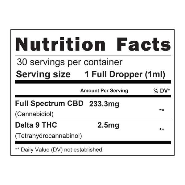 Full Spectrum 7000mg Unflavored