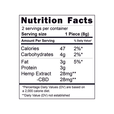 Nutrition facts label for a product with hemp extract and CBD on a white background