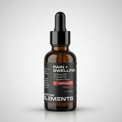 CBD oil dropper bottle with label on a white background