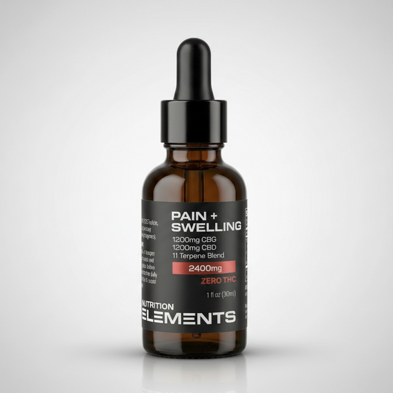 Pain and Swelling Aniexty Oil 2400mg