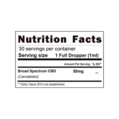 Nutrition facts label showing 50mg of broad spectrum CBD per serving