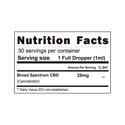 750mg CBD Pet Wellness Oil from Nutrition Elements, product view 4