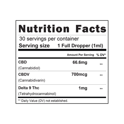 Nutrition facts label showing CBD, CBDV, and Delta 9 THC amounts per serving