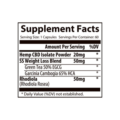 20mg Weight Support Capsules, 60 Count